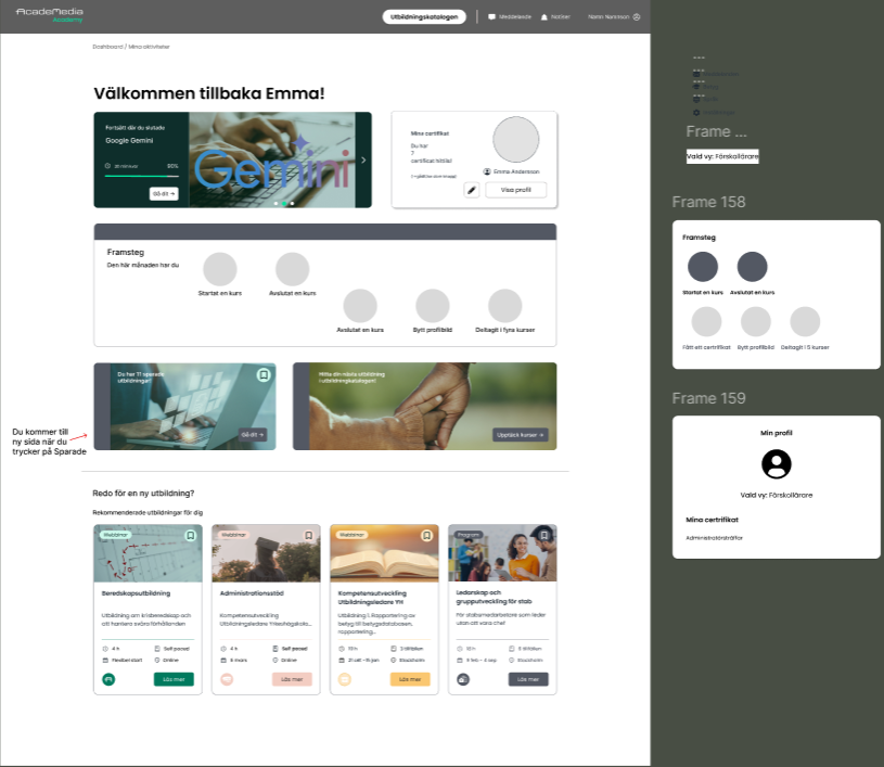 Confidential prototype concept and design solution