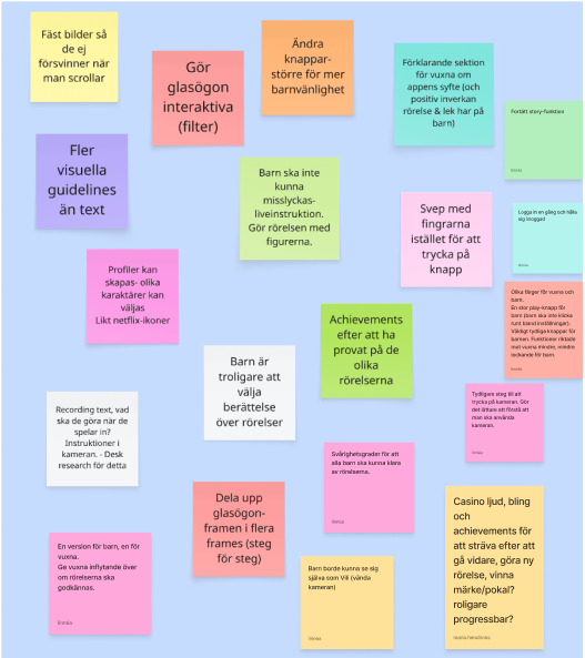 brainstorming and ideation