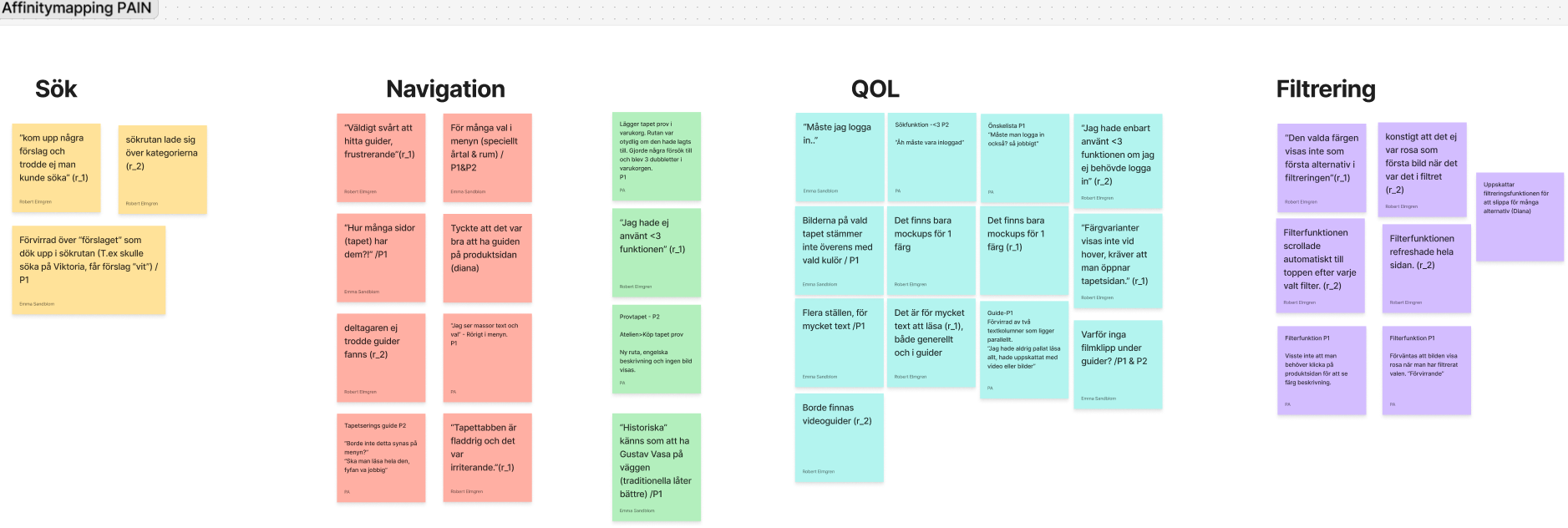 Duro user testing pain points and usability issues