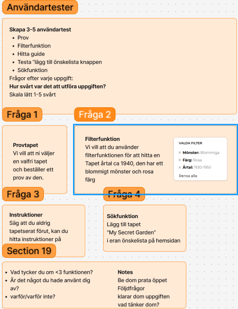 User testing process