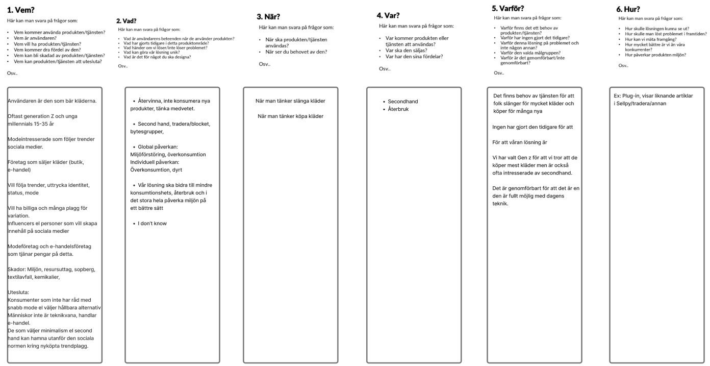Sellpy interview questions and research plan