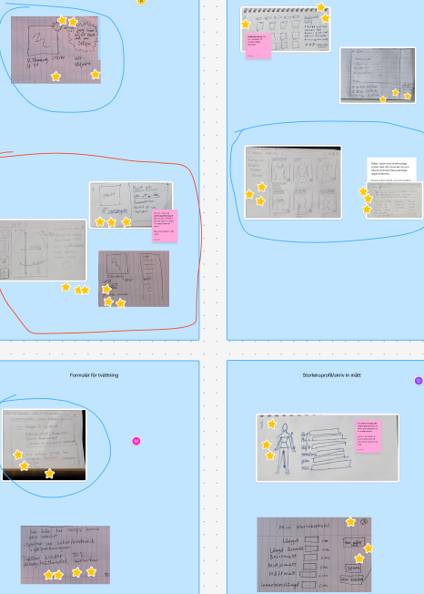 Sellpy wireframes